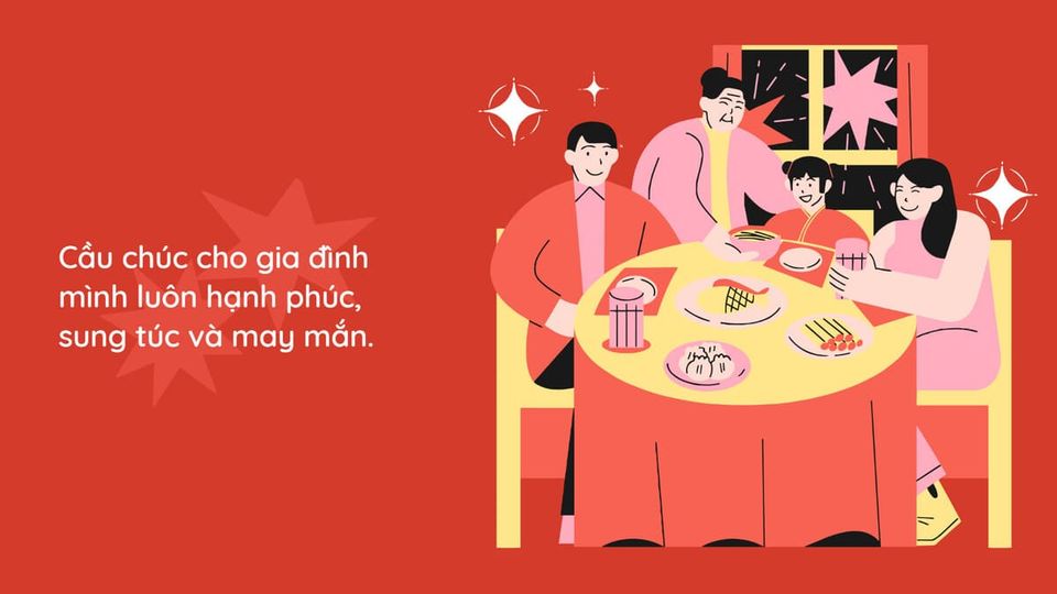 Mẫu Thiệp chúc Tết ông bà, cha mẹ 2024