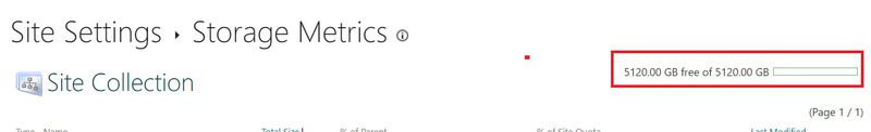 Cách đăng ký Office 365 và OneDrive 5TB miễn phí mới nhất 2023 46 Cách nhận 5TB miễn phí trên OneDrive