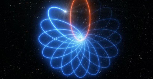 Quỹ đạo kỳ lạ của một ngôi sao quanh lỗ đen một lần nữa chứng minh Einstein đã đúng