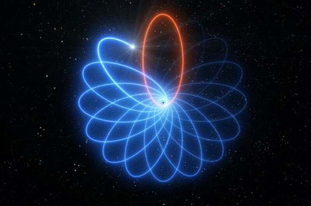 ngoi-sao-s2 Quỹ đạo kỳ lạ của một ngôi sao quanh lỗ đen một lần nữa chứng minh Einstein đã đúng