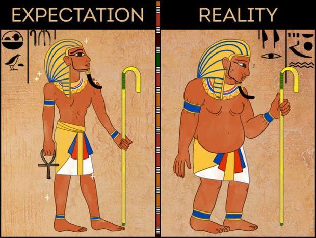 pharaoh-beo-phi Các Pharaoh có xu hướng thừa cân.