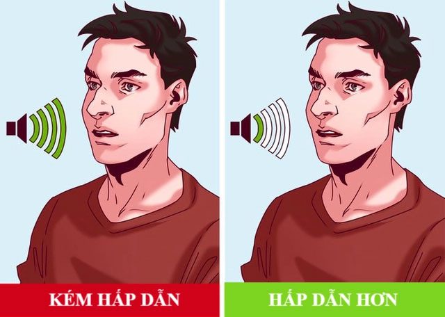 Giọng nói trầm