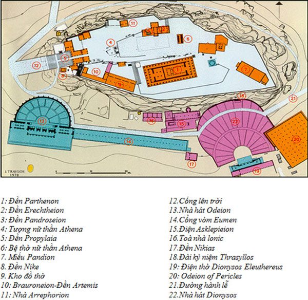 Toàn cảnh khu di sản thành cổ - quần thể đền đài Acropolis