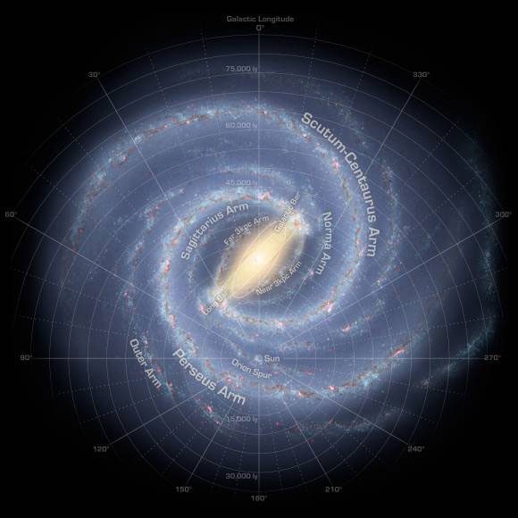 Vì sao thiên hà của chúng ta có tên gọi Milky Way?
