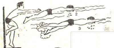 Đạp chân, cố gắng giữ thẳng gối.