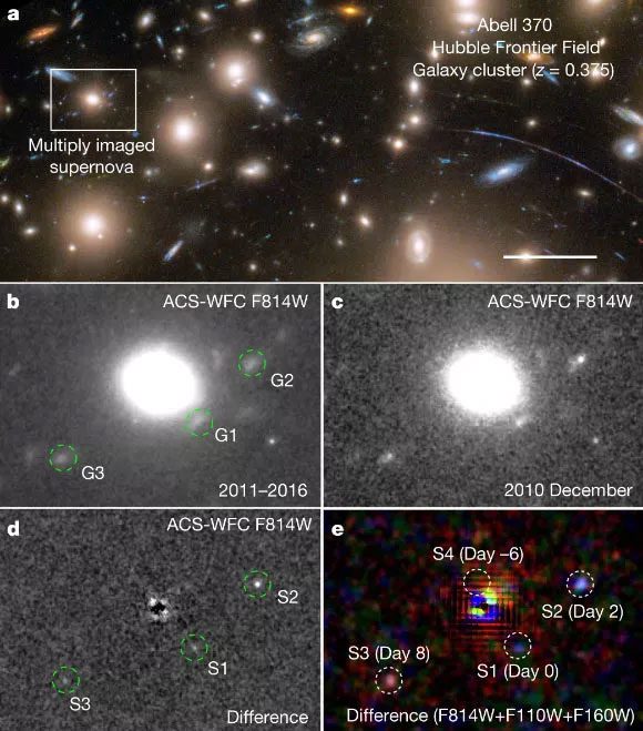 cum-thien-ha-abell-370 Bộ hình thực tế từ kính viễn vọng không gian Hubble của NASA