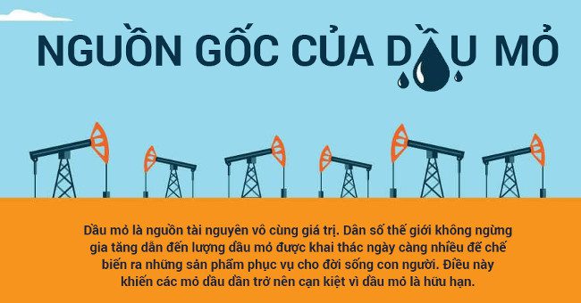 Nguồn gốc của dầu mỏ