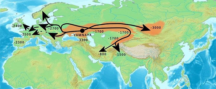 hanh-trinh-di-cu-cua-nguoi-yamnaya Hành trình di cư của người Yamnaya.
