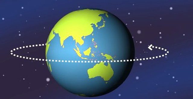 trai-dat-quay Trái đất quay để bảo tồn động lượng góc của nó.