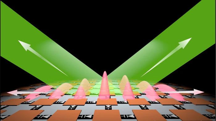 metamaterial Metamaterial là một loại vật chất nhân tạo