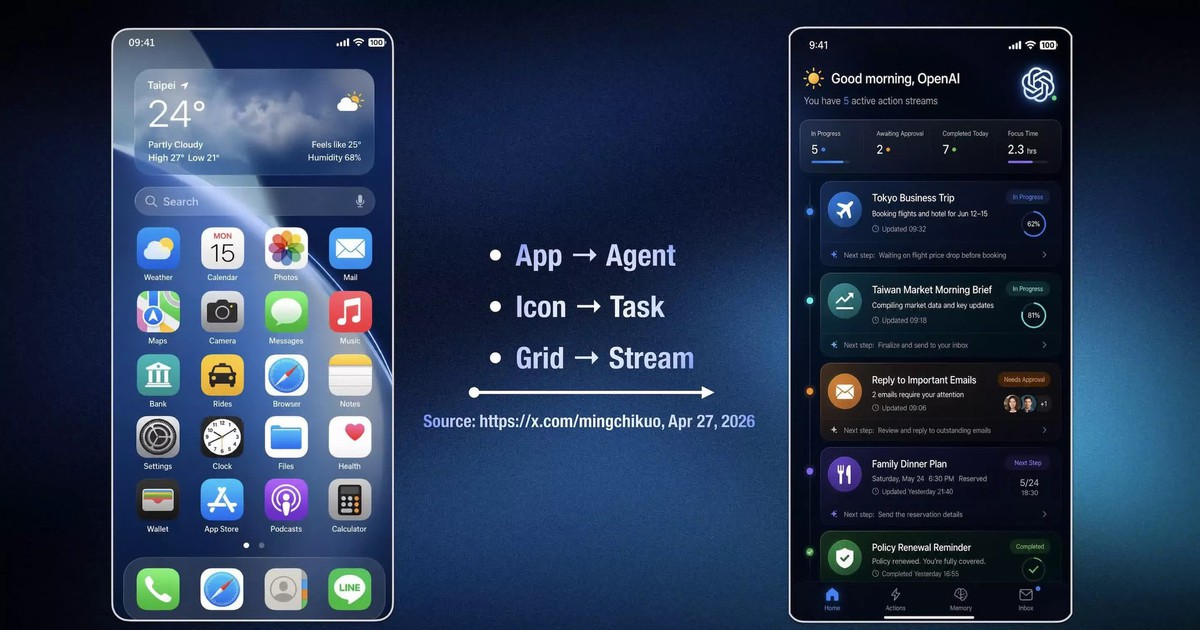 Rò rỉ dự án 'Phone-AI' của OpenAI với tham vọng soán ngôi Apple và Google