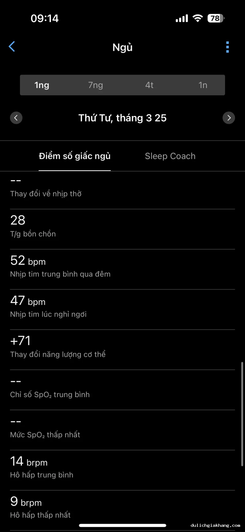 Vì sao smartwatch theo dõi sức khỏe ngày càng được ưa chuộng?