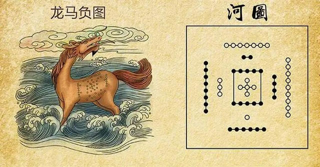 Bí mật của ba cuốn sách cổ Trung Quốc có thể giúp người xưa tìm hiểu vũ trụ và trường sinh!