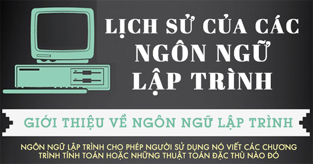 Lịch sử ngôn ngữ lập trình