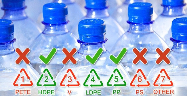 2 bí mật về chai nhựa đựng nước mà nhiều người sẽ ước rằng "thà mình không biết"